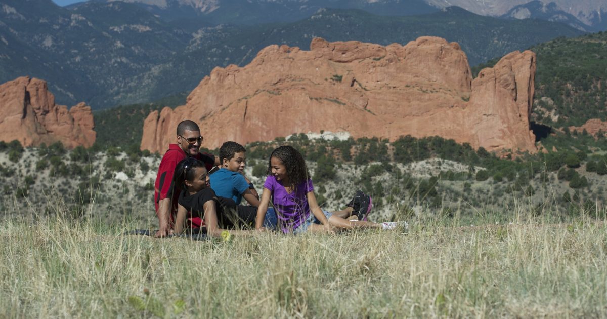 Colorado Springs Weather Average Temperatures by Month Visit